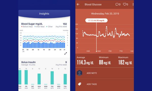 Glucose-Buddy-App-Managing-Diabetes-with-Ease-