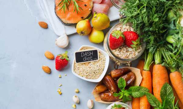 DASH Diet: Apps with Easy and Flavorful Recipes
